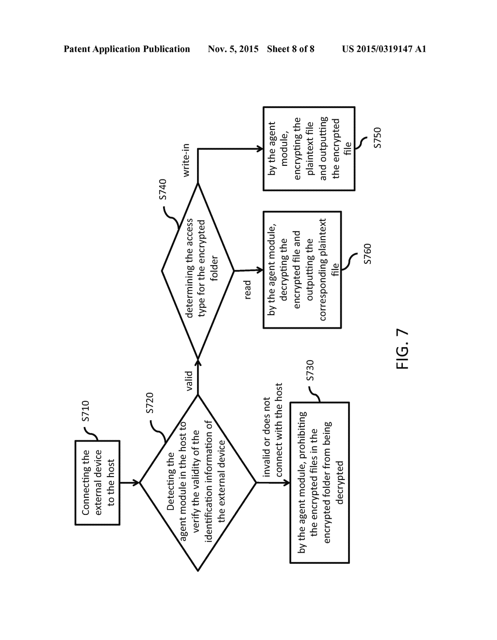 SYSTEM AND METHOD FOR FILE ENCRYPTING AND DECRYPTING - diagram, schematic, and image 09