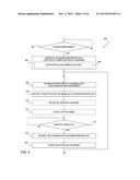 DEVICE, METHOD, AND SYSTEM FOR SECURE TRUST ANCHOR PROVISIONING AND     PROTECTION USING TAMPER-RESISTANT HARDWARE diagram and image