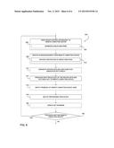 DEVICE, METHOD, AND SYSTEM FOR SECURE TRUST ANCHOR PROVISIONING AND     PROTECTION USING TAMPER-RESISTANT HARDWARE diagram and image