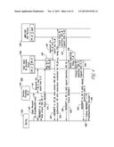 INDEPENDENT IDENTITY MANAGEMENT SYSTEMS diagram and image