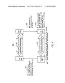 INDEPENDENT IDENTITY MANAGEMENT SYSTEMS diagram and image