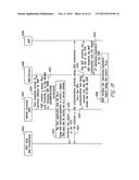 INDEPENDENT IDENTITY MANAGEMENT SYSTEMS diagram and image