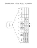 Data Verification Using Access Device diagram and image