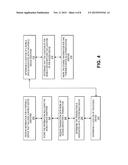 Data Verification Using Access Device diagram and image