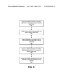 Data Verification Using Access Device diagram and image