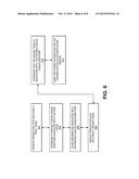 Data Verification Using Access Device diagram and image