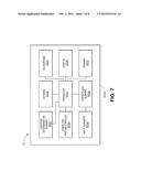 Data Verification Using Access Device diagram and image