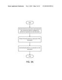 CROWDSOURCING FOR DOCUMENTS AND FORMS diagram and image