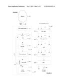 Media Controller diagram and image