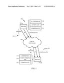 SYSTEM TO AUTOMATICALLY PROCESS COMPONENTS ON A DEVICE diagram and image