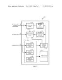 SYSTEM TO AUTOMATICALLY PROCESS COMPONENTS ON A DEVICE diagram and image