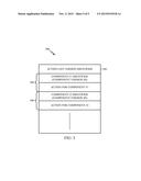 SYSTEM TO AUTOMATICALLY PROCESS COMPONENTS ON A DEVICE diagram and image