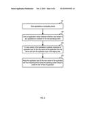 OPERATING SYSTEM MIGRATION WHILE PRESERVING APPLICATIONS, DATA, AND     SETTINGS diagram and image