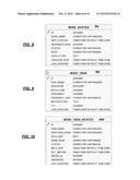 Task Coordination in Distributed Systems diagram and image