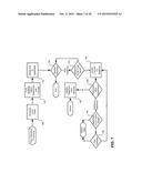 DATA STORE INTERFACE THAT FACILITATES DISTRIBUTION OF APPLICATION     FUNCTIONALITY ACROSS A MULTI-TIER CLIENT-SERVER ARCHITECTURE diagram and image