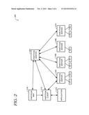 LOAD BALANCING SCALABLE STORAGE UTILIZING OPTIMIZATION MODULES diagram and image