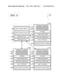 LOAD BALANCING SCALABLE STORAGE UTILIZING OPTIMIZATION MODULES diagram and image