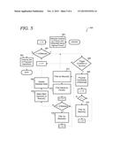 LOAD BALANCING SCALABLE STORAGE UTILIZING OPTIMIZATION MODULES diagram and image