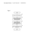 INFORMATION DISTRIBUTION DEVICE, INFORMATION RECEPTION DEVICE, INFORMATION     DISTRIBUTION METHOD, AND RECORDING MEDIUM diagram and image