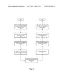 SIMULTANEOUS FORMATION OF ASSOCIATIONS AMONG MULTIPLE MEMBERS OF A SOCIAL     NETWORK diagram and image