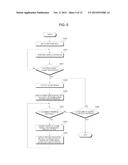 MOBILE TERMINAL AND METHOD OF CONTROLLING THE MOBILE TERMINAL diagram and image