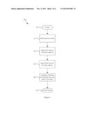 SYSTEM AND METHOD FOR ACQUIRING AND/OR CONFIGURING A MOBILE PLATFORM TO     PROVIDE A SUITE OF SERVICES diagram and image