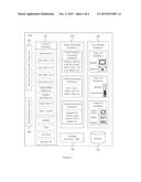 SYSTEM AND METHOD FOR ACQUIRING AND/OR CONFIGURING A MOBILE PLATFORM TO     PROVIDE A SUITE OF SERVICES diagram and image