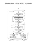 LOCATION-BASED RECOVERY DEVICE AND RISK MANAGEMENT SYSTEM FOR PORTABLE     COMPUTING DEVICES AND DATA diagram and image