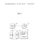 LOCATION-BASED RECOVERY DEVICE AND RISK MANAGEMENT SYSTEM FOR PORTABLE     COMPUTING DEVICES AND DATA diagram and image