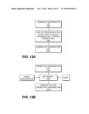 TELECOMMUNICATION AND MULTIMEDIA MANAGEMENT METHOD AND APPARATUS diagram and image