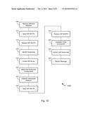 Converged Voice Services diagram and image