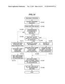 DATA COMMUNICATION APPARATUS, CONTROL METHOD THEREFOR, AND STORAGE MEDIUM     STORING CONTROL PROGRAM THEREFOR diagram and image