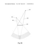 Light Field Camera with MEMS Scanners diagram and image