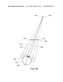 Light Field Camera with MEMS Scanners diagram and image