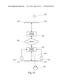 Light Field Camera with MEMS Scanners diagram and image