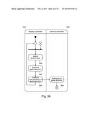 Light Field Camera with MEMS Scanners diagram and image