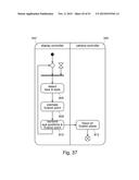 Light Field Camera with MEMS Scanners diagram and image