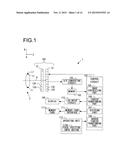 Image-Capturing Device diagram and image