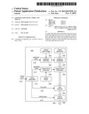 Coupled Light Field Camera and Display diagram and image