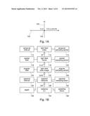 Coupled Light Field Camera and Display diagram and image