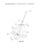 Coupled Light Field Camera and Display diagram and image