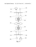 Coupled Light Field Camera and Display diagram and image