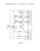 Coupled Light Field Camera and Display diagram and image