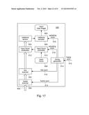 Coupled Light Field Camera and Display diagram and image