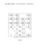 Coupled Light Field Camera and Display diagram and image