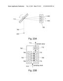 Coupled Light Field Camera and Display diagram and image