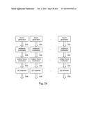 Coupled Light Field Camera and Display diagram and image