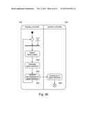 Coupled Light Field Camera and Display diagram and image