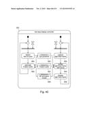 Coupled Light Field Camera and Display diagram and image