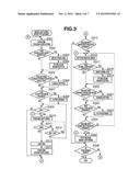 IMAGING APPARATUS AND METHOD FOR CONTROLLING THE SAME diagram and image